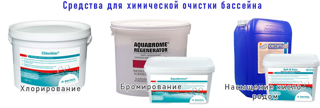 виды химической очистки бассейна